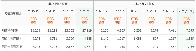 화면 캡처 2023-03-15 082128