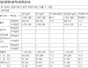 기사이미지