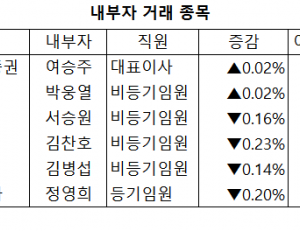 기사이미지