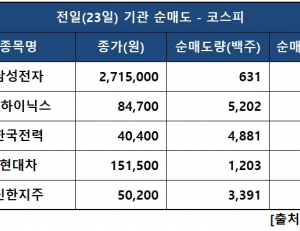 기사이미지