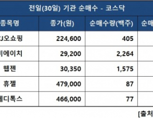 기사이미지