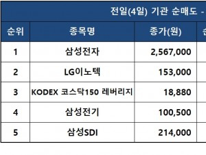 기사이미지