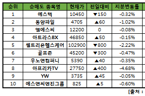 기사이미지