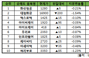 기사이미지