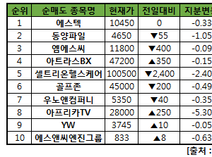 기사이미지