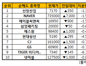 기사이미지