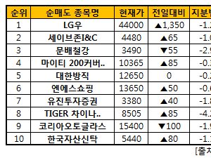 기사이미지