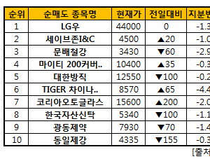 기사이미지