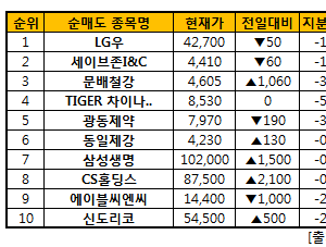 기사이미지