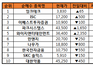 기사이미지