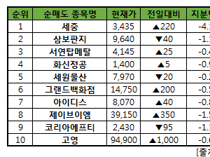 기사이미지