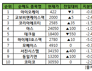 기사이미지