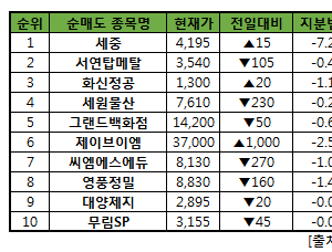 기사이미지