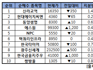 기사이미지