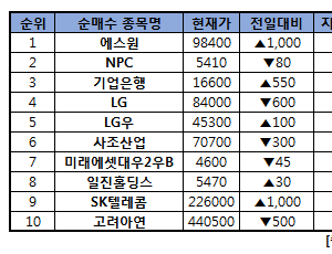 기사이미지