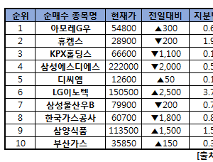 기사이미지