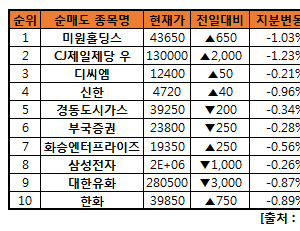 기사이미지