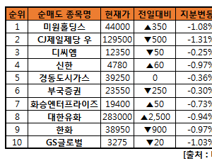 기사이미지