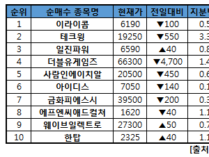 기사이미지