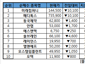 기사이미지