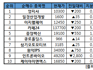 기사이미지