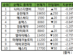 기사이미지