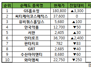 기사이미지