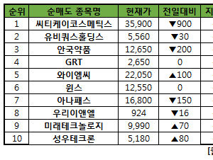 기사이미지