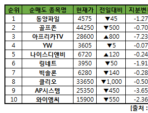 기사이미지