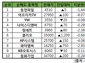 기사이미지