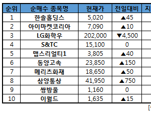 기사이미지