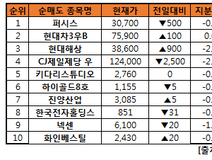 기사이미지