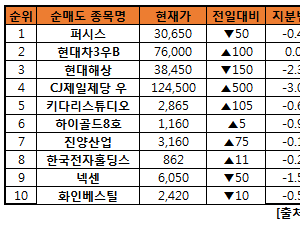 기사이미지