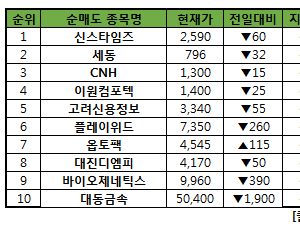 기사이미지