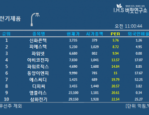 기사이미지