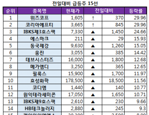 기사이미지