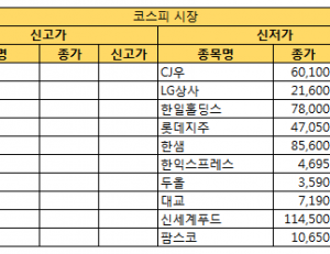 기사이미지