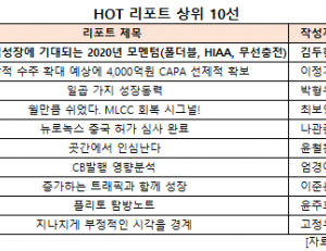 기사이미지