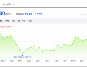 기사이미지