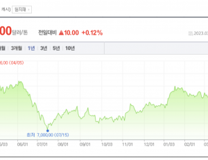 기사이미지