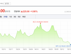 기사이미지