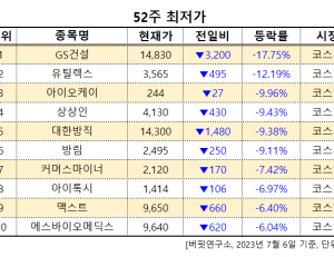 기사이미지