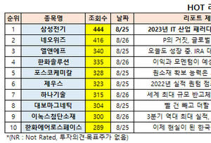 기사이미지