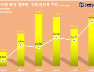 기사이미지