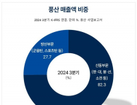 탑 기사 이미지