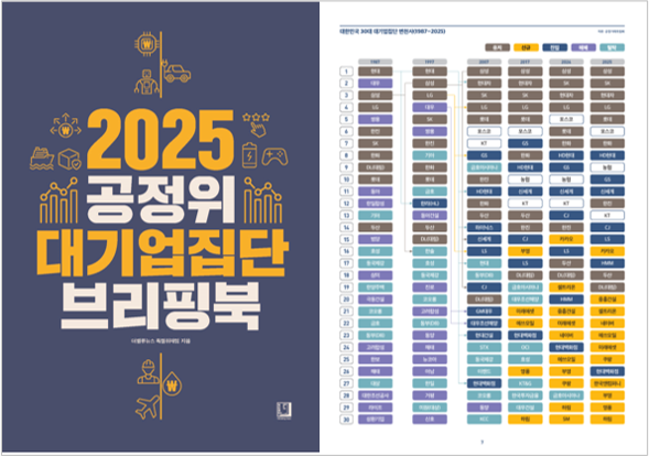 \ 30대 대기업집단=OOO\ 입니다. \ 2025 대기업집단 브리핑북\  나왔다