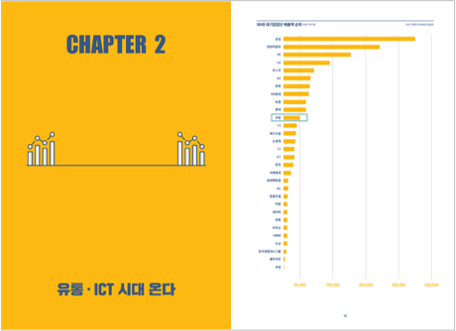 \ 30대 대기업집단=OOO\ 입니다. \ 2025 대기업집단 브리핑북\  나왔다