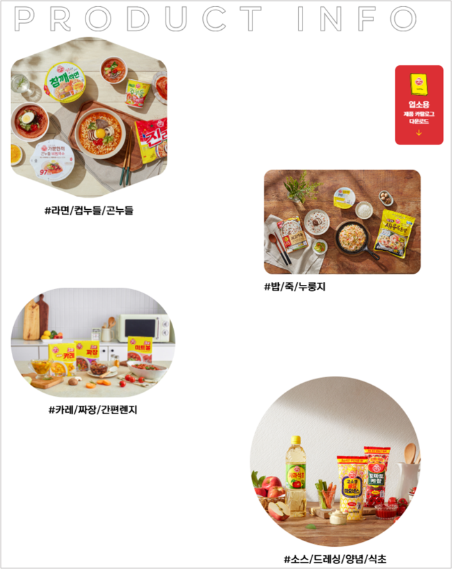 오뚜기 ‘볕뜰 날’ 올까… 보기 드문 ‘K푸드’ 소외주