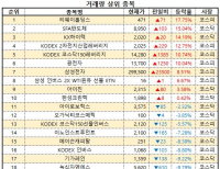 탑 기사 이미지