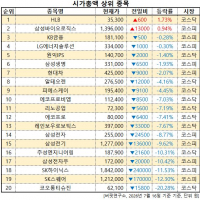 기사 이미지